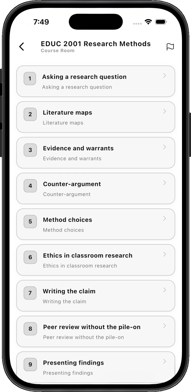 Arc of scholarly thought screen showing structured learning milestones from initial hypothesis to peer review